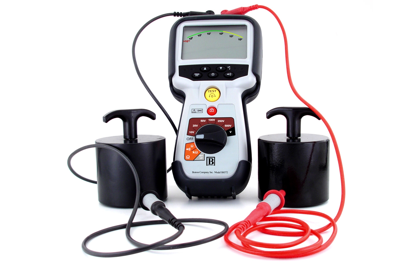Resistance Meters